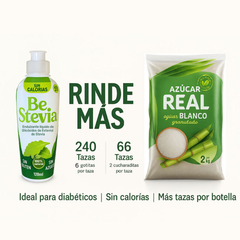 azucar-vs-be-estevia-Imagen-de-portada-de-be-stevia-endulzante-natural-en-gotas-con-stevia
